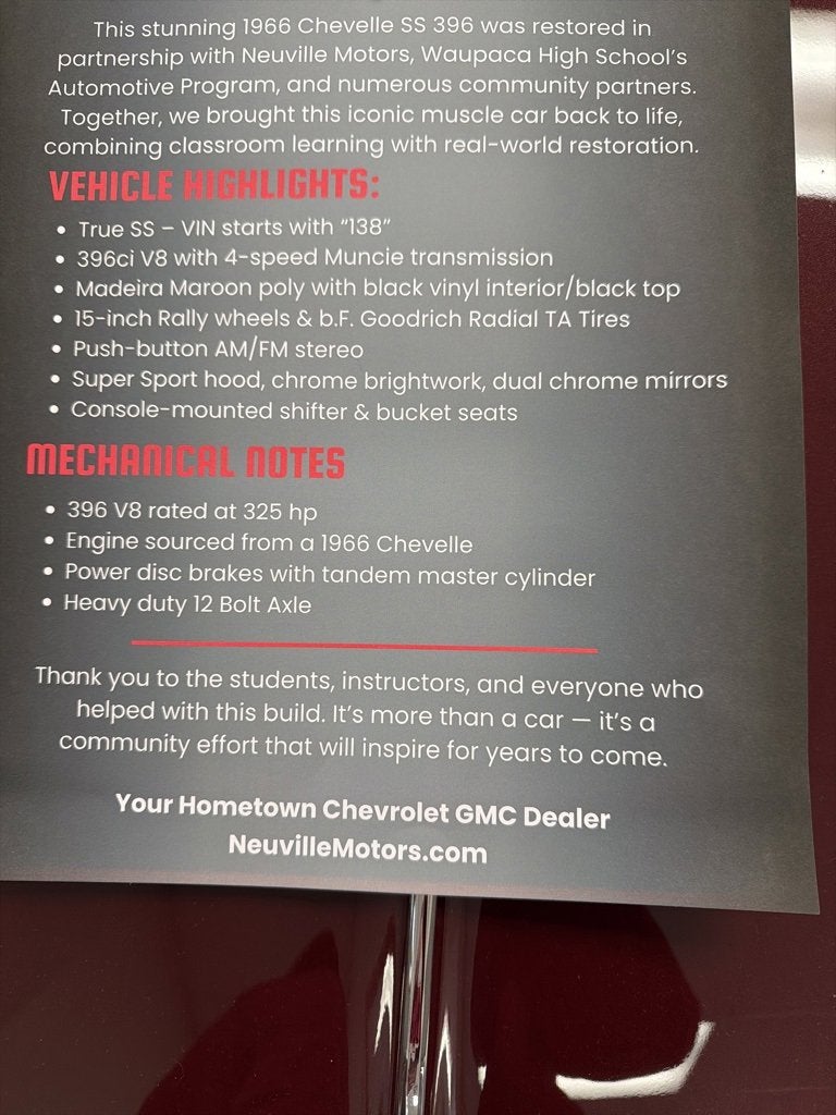 1966 Chevrolet CHEVELLE Base